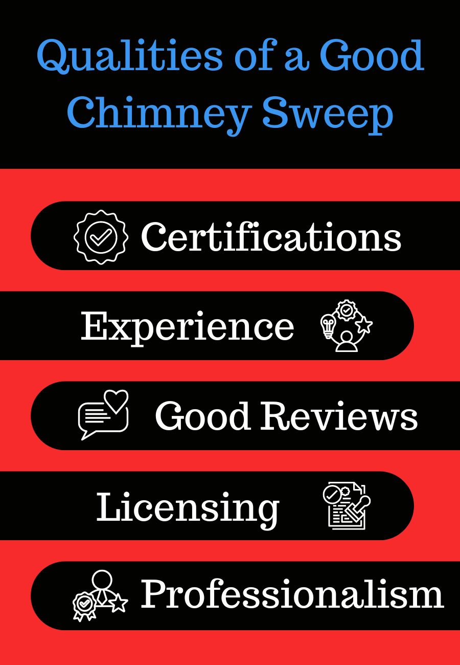 original infographic stating qualities of a good chimney sweep