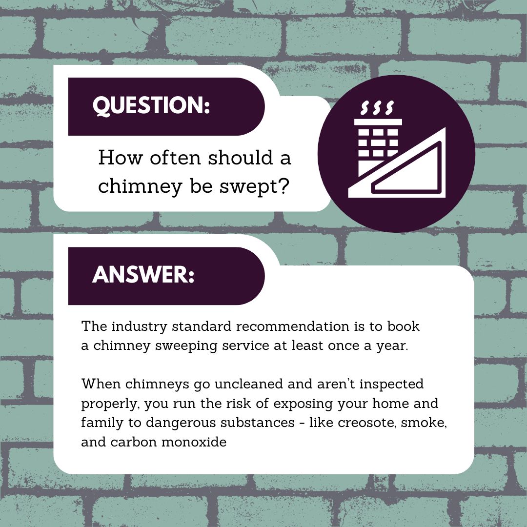 original infographic asking how often a chimney should be swept