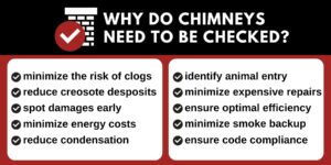 %Title% | Sureglow Stove &Amp; Chimney